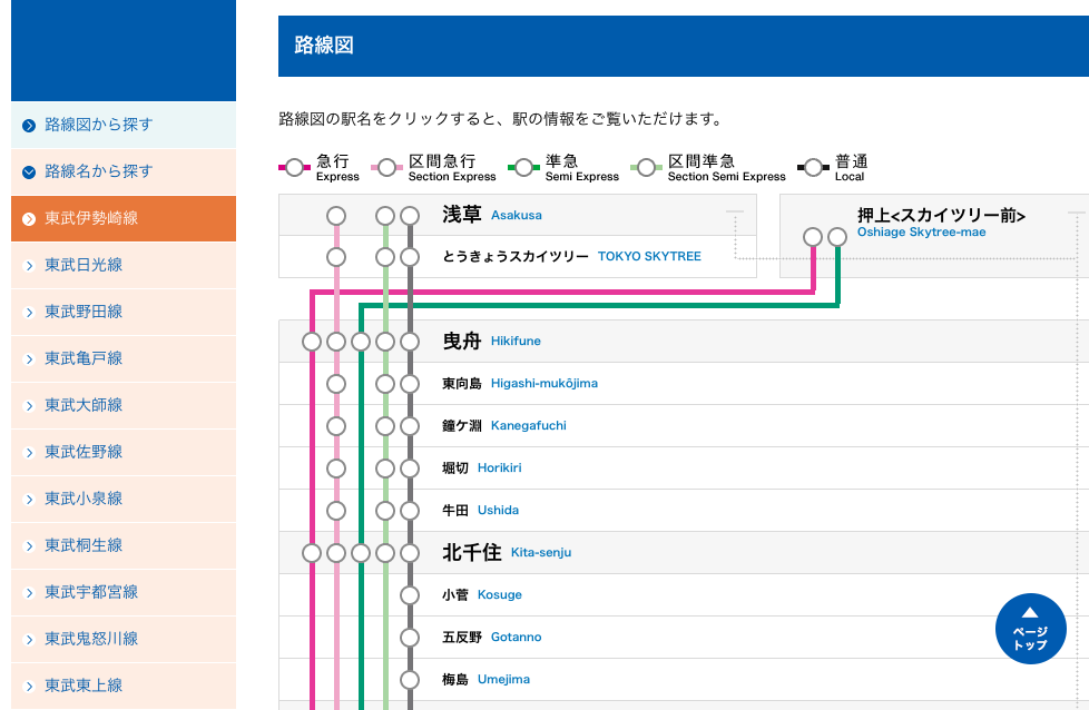 スカイツリーや日光 赤城観光に便利な東武鉄道の時刻表や路線図 旅と観光の手帳